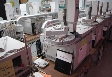 Analytical Instrumentation